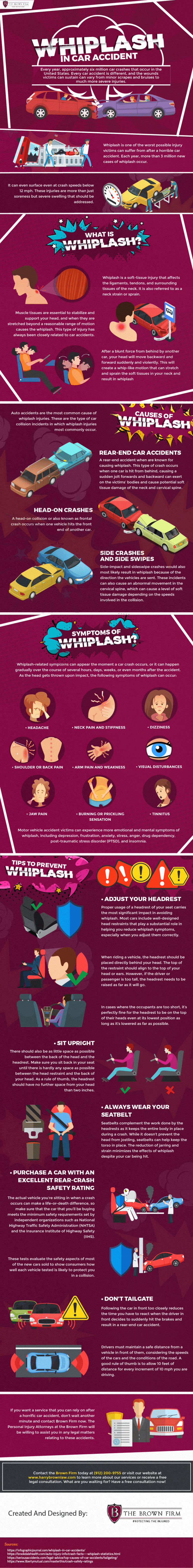 whiplash injury after a car accident